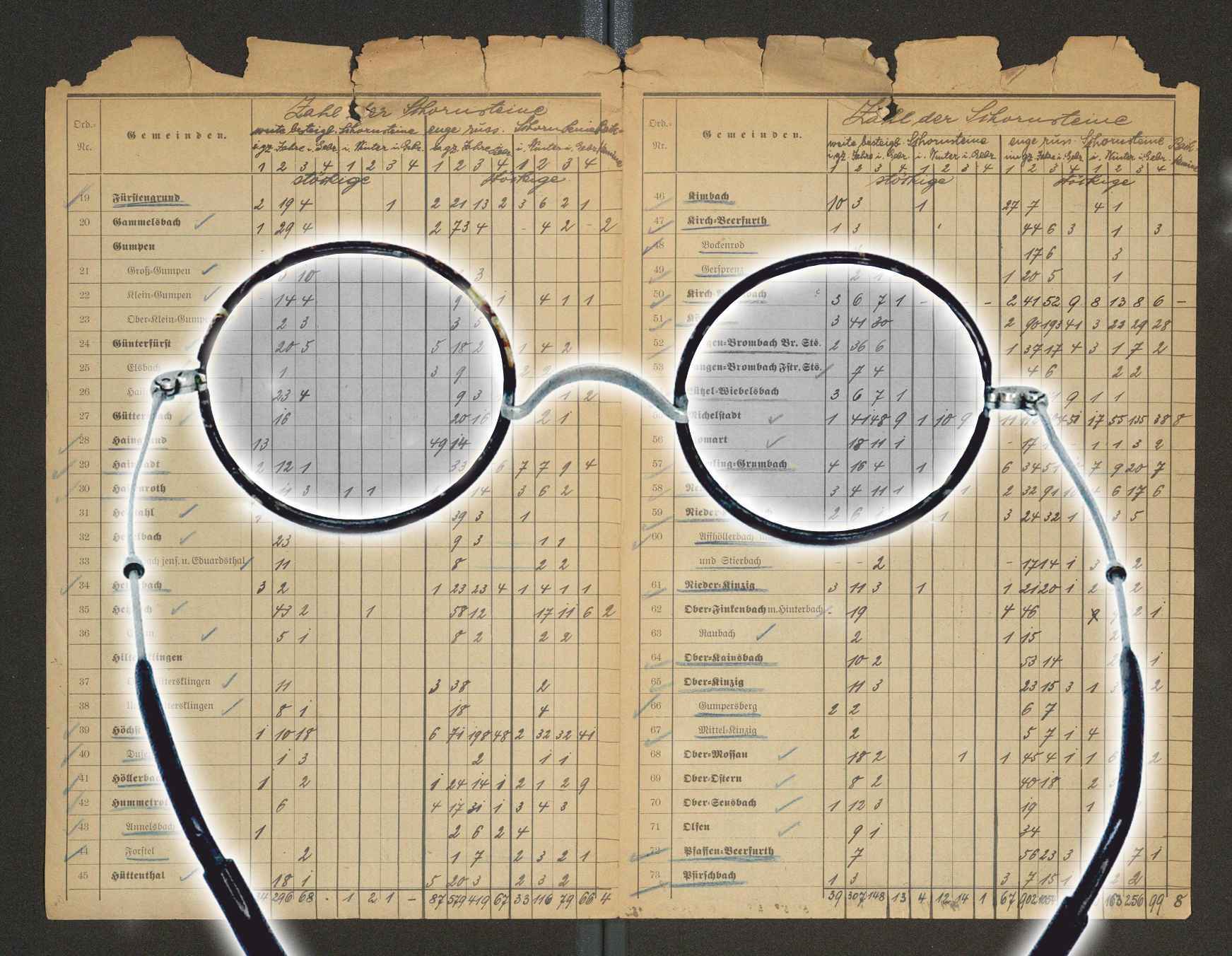 Liste auf altem Papier