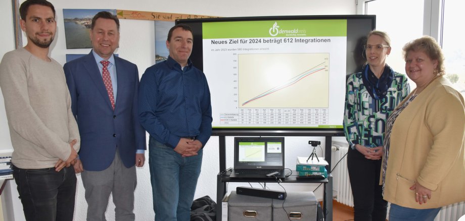 Das Foto zeigt die Verantwortlichen der Hauptabteilung II - Arbeit und Soziale Sicherung.